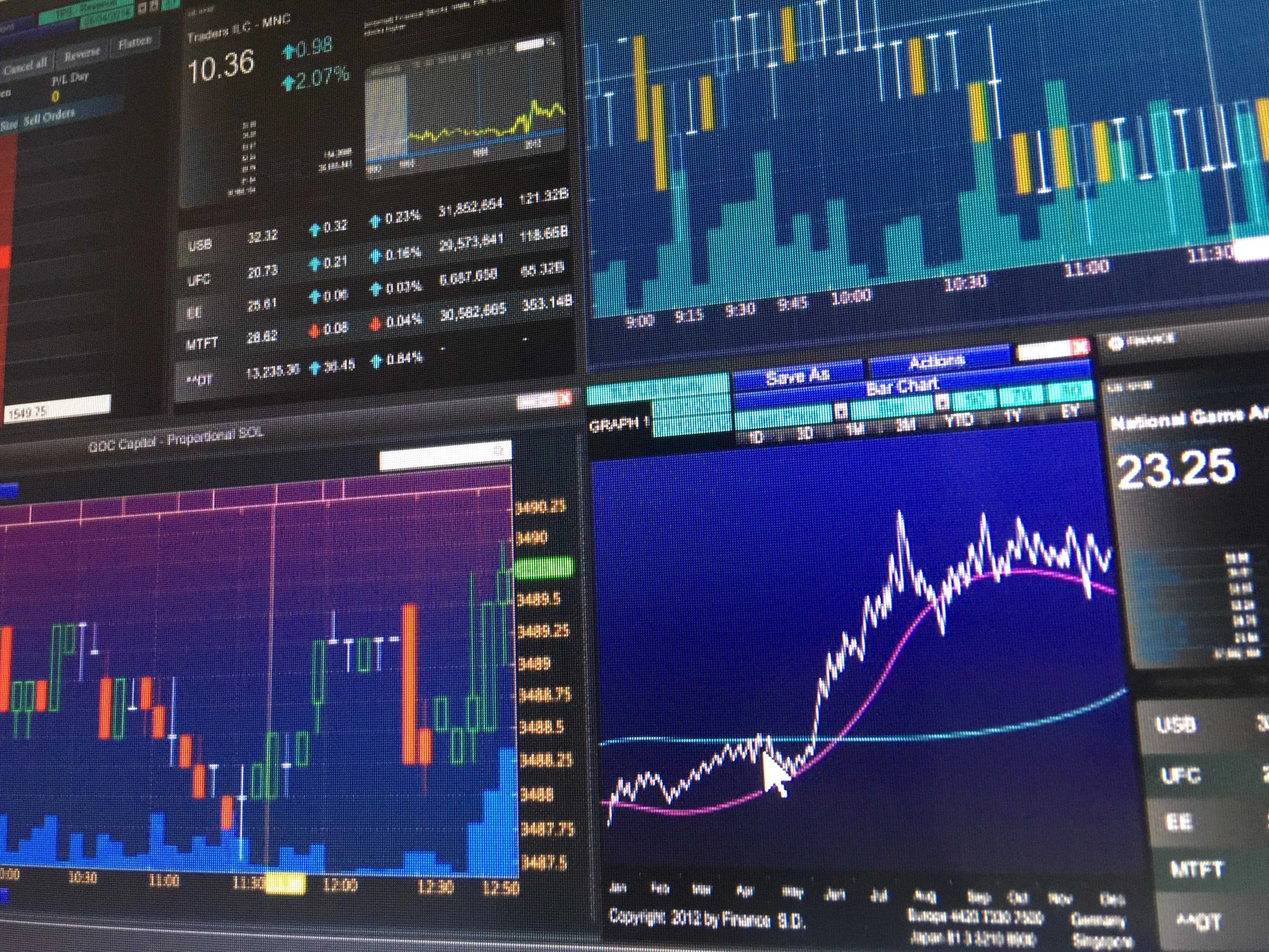 candle-stick-graph-charts-of-stock-market-2023-11-27-05-09-34-utc