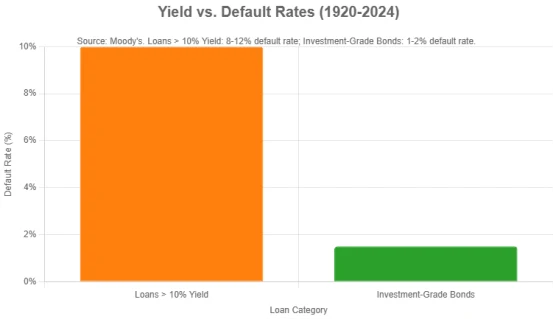 chart (1)